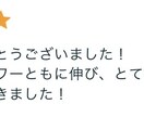 安心安全の手作業で丁寧にXの運用代行を行います 0からアカウントを作成したい方も◎ 個人/企業問わず対応◎ イメージ4