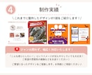 Instagram投稿画像制作します 1枚1000円〜キャンペーン実施中！ イメージ6