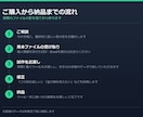Excel・CSV集計をPythonで自動化します 毎月のCSV集計や突き合わせを、ダブルクリック1回に イメージ4