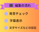 YMM4初心者OK！30分で使えます 分からないを即解決！動画作れます イメージ4