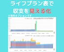 女性専門家計見直し相談♪あなた専用のご提案をします 明るい未来へ小さく一歩を踏み出すための解決策をご提案します！ イメージ5