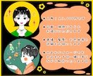 印象に残る◎レトロポップなアイコン描きます 目立つカラー！レトロなタッチと色合いで個性的なイラスト！ イメージ2