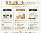 元携帯販売15年がスマホ代の削減余地を診断します 現状維持・プラン変更・乗換えを比較｜営業や勧誘はありません イメージ3