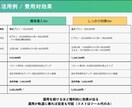 ホテル・旅館のお悩みを公式LINEで解決します 効果が出続けるLINE構築→スタッフ支援から運用までサポート イメージ2