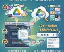 Googleドライブ画像探索システム構築します GAS✖️Googleドライブで画像探せます イメージ1