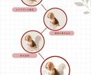 プレゼントや記念にイラスト、グッズ制作いたします 大切な人とのプレゼントや記念日などにどうぞ！ イメージ2