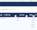 現役事務職があなた専用Excel管理表を作成します 実務経験を活かし、使いやすい管理表をオーダーメイド作成します イメージ5