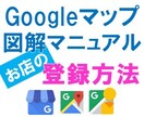 あなたのお店をグーグルマップへの掲載方法を教えます 話題のGoogleマイビジネスの期登録設定手順書、MEO対策 イメージ1