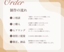 バナー広告・SNS画像などWEB画像作成します 伝わる、目に留まるデザインを提案 イメージ2