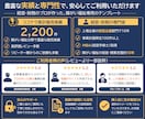 就労移行支援の事業計画書テンプレを販売します 構成済みPPT約50枚＋報酬算定式入り3年収支・資金計画 イメージ9