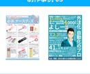 Xで「伝わる・拡がる・刺さる」図解を制作します X運用4年＆1.6万フォロワー、運営者が顧客目線で制作！ イメージ8