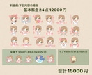 LINEスタンプ作ります 8個4000円から！商用OK！ イメージ3