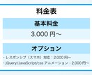 デザイン通り、丁寧にコーディングいたします 安心できるサービスを格安で提供！レスポンシブ対応可！ イメージ3