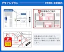 店舗・駐車場の案内に｜地図・案内図を作成します スタンダードなデザインでお店・イベント・教室をわかりやすく イメージ5