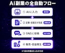 独自のAI資産構築メソッドで月5万円を安定化します AI・初心者OK・スマホ完結！コピペで月5万円を目指す収益化 イメージ2