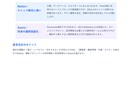 競合3社を調査し次の一手まで提案します 公開情報を出典まで確認し価格・強み・顧客訴求を整理 イメージ5