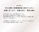 丸投げOK｜meta広告運用代行します 【Instagram/facebook】コスパ良く運用提供 イメージ10