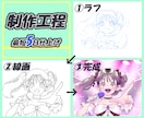 歌ってみた・配信サムネ用の一枚絵イラスト描きます 可愛い×地雷系女子〜ダーク系◎／サムネ／アニメ塗り／商用OK イメージ3