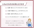 ファーストビュー重視！効果の出るLP作成します 元秘書の経験から丁寧に聞き取りし、FVを大切にLP作成 イメージ4
