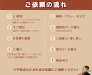 SNSアイコンに最適！ええ感じの似顔絵描きます SNSに！ビジネスに！プレゼントに！最高の1枚をあなたに イメージ5