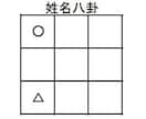 八卦推命 運勢鑑定 在宅マスター講座をお届けします 初心者でも簡単！全く新しい運勢鑑定法をマスターできます。 イメージ2