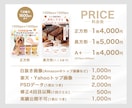 1枚4,000円〜！高品質な商品画像作ります 商品の魅力をしっかりアピール！思わず欲しくなるEC商品画像！ イメージ4