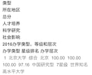 ＊中国語圏インターネットウェブサイト代理閲。中国での評価、評判や、意見などを分析。 イメージ1