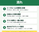 GASでGoogleフォームの申込自動化を作ります Googleフォーム用｜記録・返信・通知まで一式 イメージ4