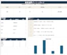 入力だけで自動集計する業務チェック表を作ります 未完了・期限超過・完了率を自動表示して見える化します イメージ6
