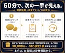 MEO・GBPのお悩み、60分でお答えします 60分で現状把握｜SEO検定1級保有者が対応 イメージ3