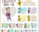 ENTP彼氏、何考えてる❓討論者の本音を整理します 彼との喧嘩を、建設的な対話に変える手順を教えます‼️ イメージ2