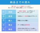 世界観伝わる！X・ブログ・SNS投稿図解作成します 図解依頼初めてでも安心！購入前にサンプル作成対応！ イメージ5