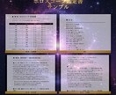星で読むあなたの金運・恋愛・総合運を鑑定します 運気を変えるためにあなたの本来の生き方星に聞いてみませんか？ イメージ5