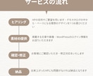 デモから選ぶだけ！高品質なHP制作を提供します デザインに迷わない。完成図から選ぶから最短・高コスパで公開。 イメージ2