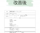 議事録作成｜すぐ動ける状態に整えます 議事録作成10年｜建設業で培った整理力で、使える形に整えます イメージ5