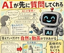 AI動画制作の完全自動化サポートします 台本から編集まで全部AIエージェントに丸投げ イメージ3