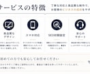 集客につながるHP制作します ベーシックプラン：キャンペーン価格 イメージ5