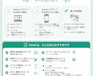 すぐに使える！Ameba OwndのHP制作します 格安／Ameba Ownd限定／すぐ使える状態でお渡し！ イメージ3