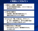 CanvaでIR資料をブラッシュアップ致します 投資家に響く！戦略的IR資料をマーケ思考×Canvaで作成 イメージ4