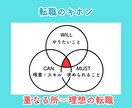 やりたいことを見つけたい方の転職相談にのります 書類通過！自己理解で一歩先に進めるためのキャリアコーチング イメージ3