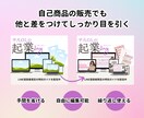 素材さえあれば簡単に作れます Canvaモックアップテンプレート[45選] イメージ4