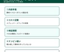 EAを買う前に、宣伝数字の危うさを検品します 数万円の無駄遣いを、1,000円で防ぎます イメージ3