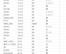 Androidアプリのクローズドテストを手伝います 個人開発者向け満員分+予備で14日の動作確認と報告をします イメージ9