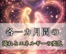 2026年宇宙の光✨あなたの一年リーディングします ご購入日から、来月以降の一年（12か月）をリーディングします イメージ3