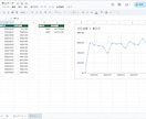 スプレッドシートの開発します 面倒な集計・データ管理・分析のスプレットシート イメージ5