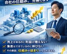 利益が増えない原因を仕組み分解して特定致します 知らず知らずに構築されてしまった利益の出ない体質の改善 イメージ1