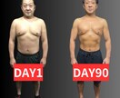 脱非効率！オーダーメイドで筋トレメニュー作成します 自宅・ジムなど筋トレしたい方のオリジナルメニュー作成！ イメージ2