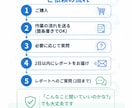 業務の「これ自動化できる？」を診断します スプレッドシートやGmailの手作業を整理し改善案をお届け イメージ10
