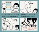 リアルだけどキャラクターっぽく動物を描きます 資料写真不要！SNSのアイコンやワンポイントに！ イメージ5