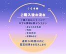 月からのメッセージカードであなたを癒します そのお悩み 月に寄り添って占います イメージ4